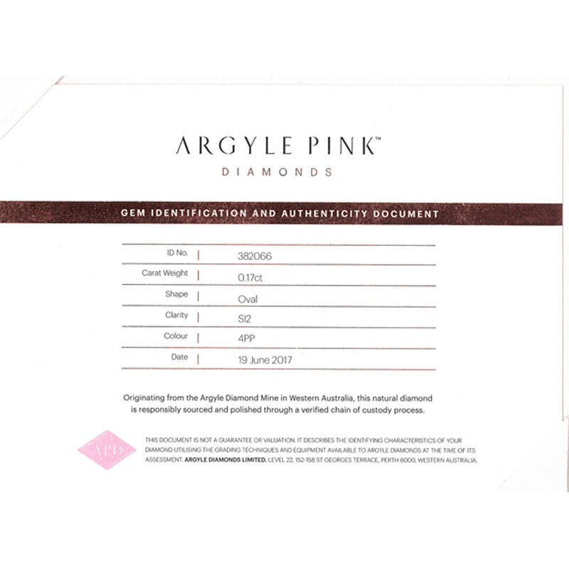 argyle-certificate